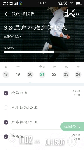 keep君,为什么其它的都显示完成,第二个跑了几个一公里都显示没完成