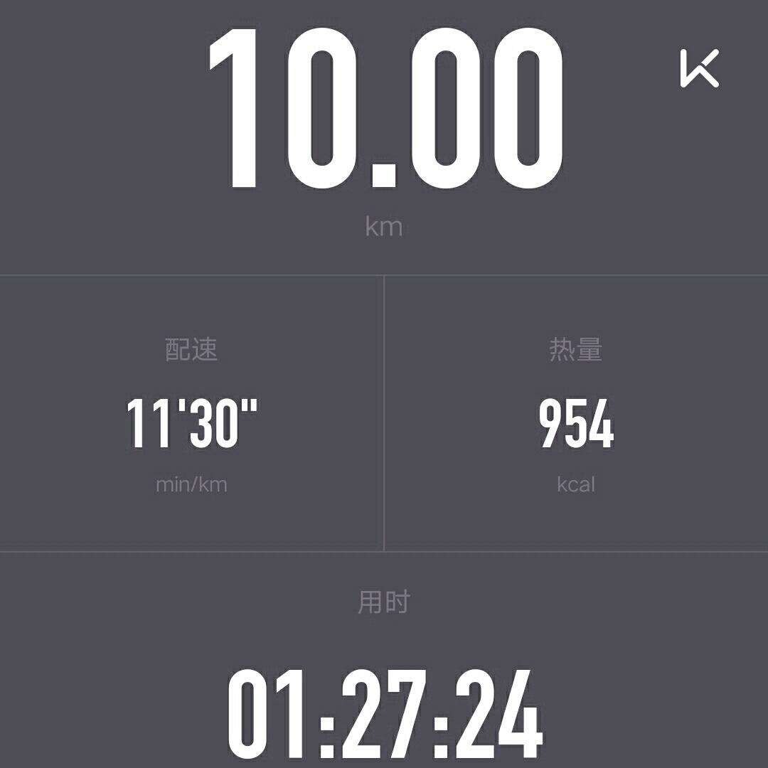 今天第一次挑战十公里,感觉自己是真的得运动了,不希望自己越来越肥
