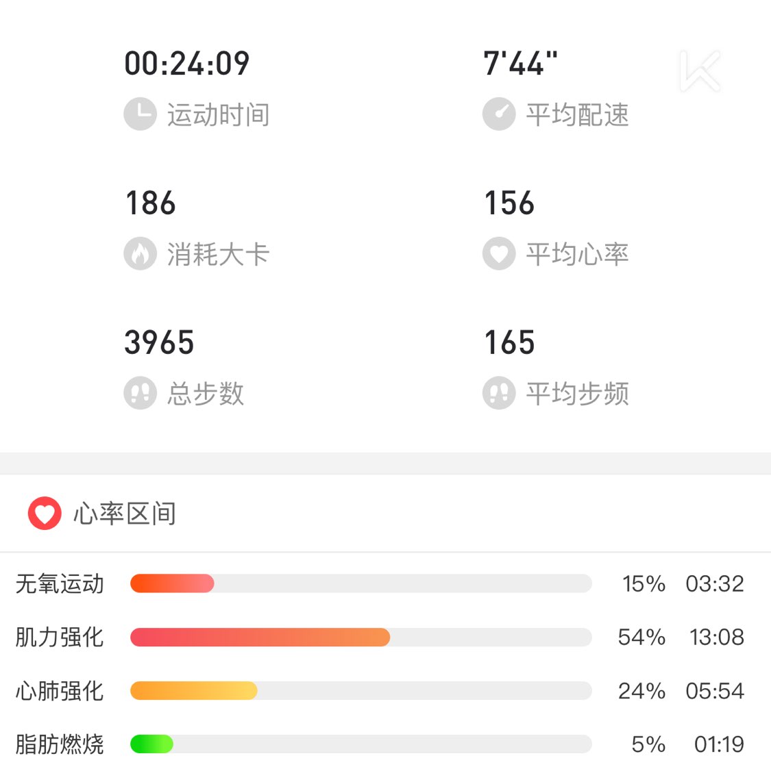 跑步的小疯子 补上户外3km.