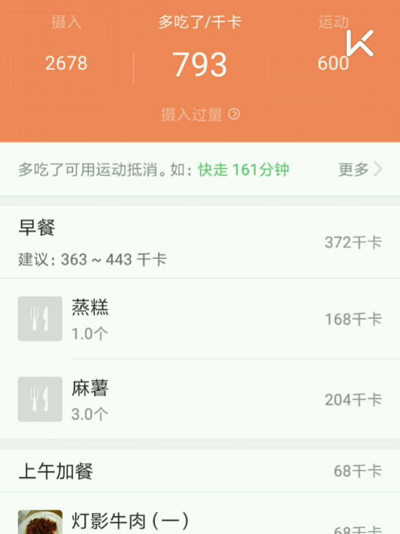 昨天体检量体重瘦了两公斤,开心到热量爆表今天和下周要悠着点了,三个