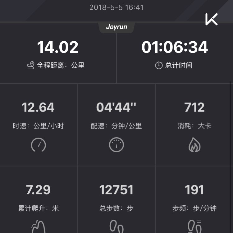 跑步打卡,雨越下越大,半马跑不成了