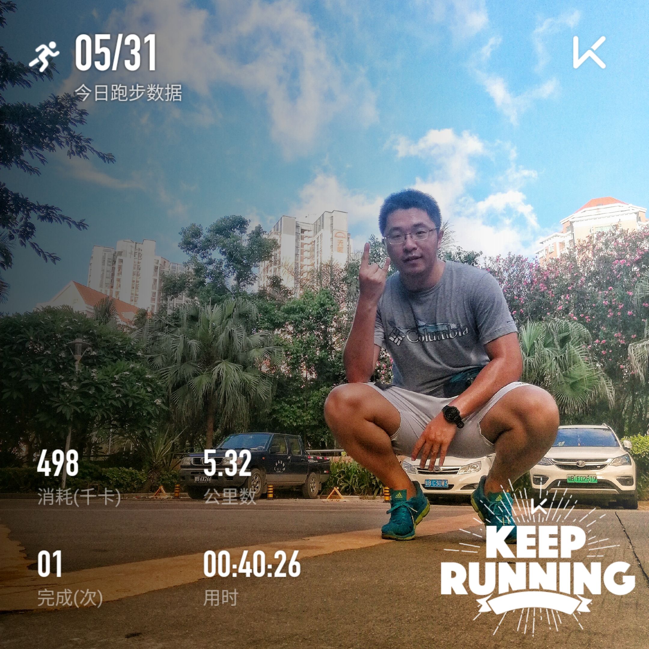 给我跑个keep是意思,奥利给是什么意思,各种手势的意思(第21页)_大山谷图库