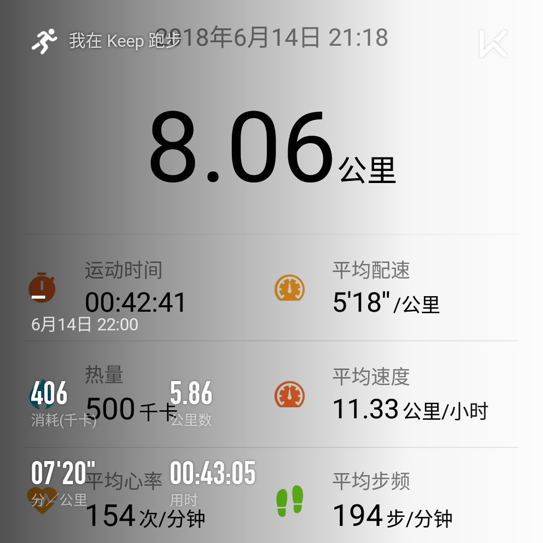 keep最近怎么了抽风这么严重.