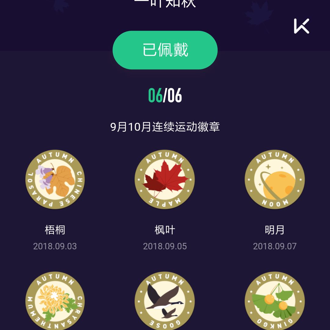 keep徽章获取大全,_大山谷图库