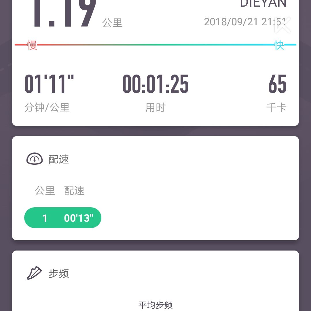 19公里, 1分25秒 获得了明月 刷新了最快跑步配速的个人纪录