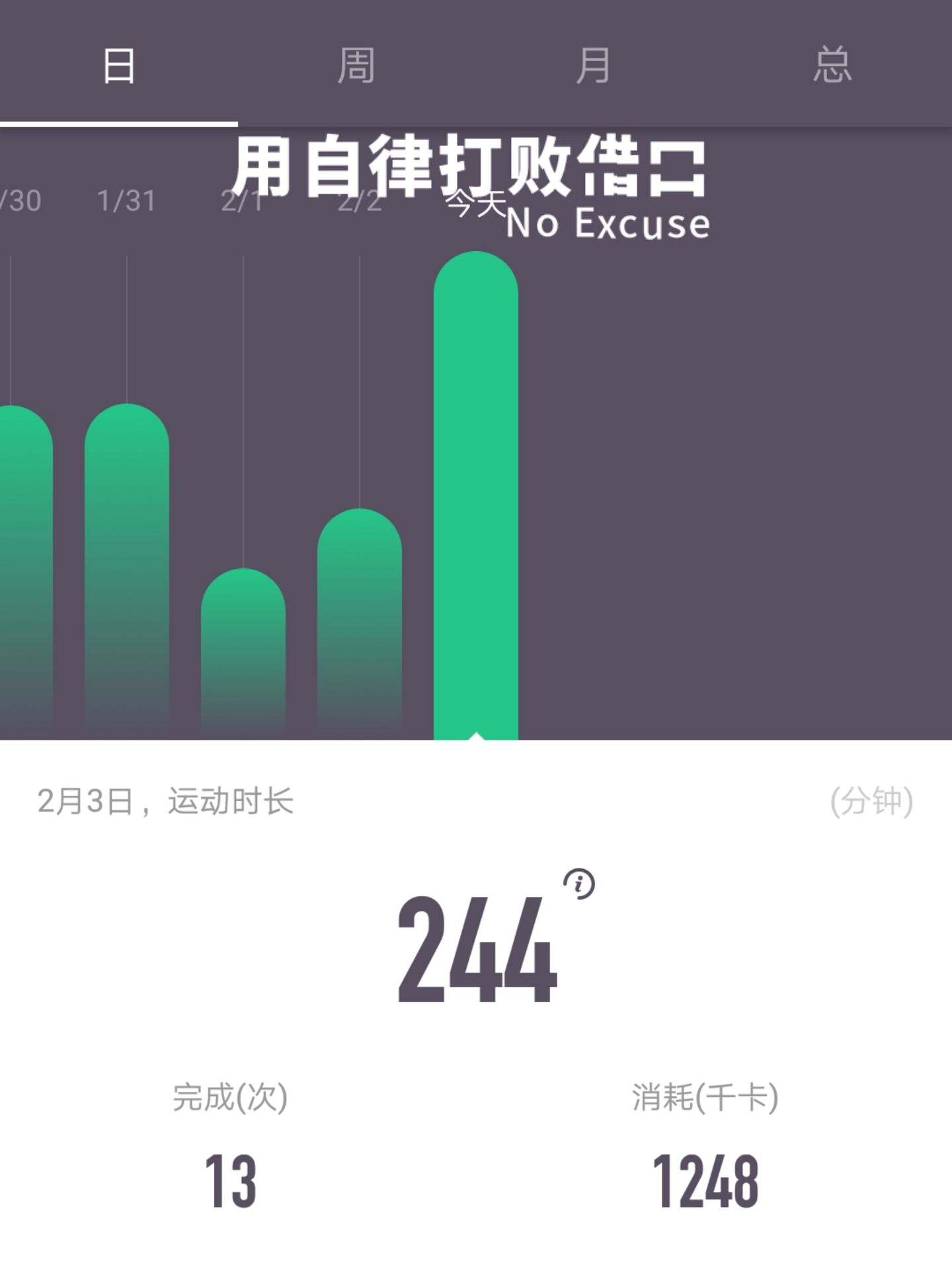 keep四周年生日快乐#  #每日健身打卡#  #为了春节不长肉,我准备