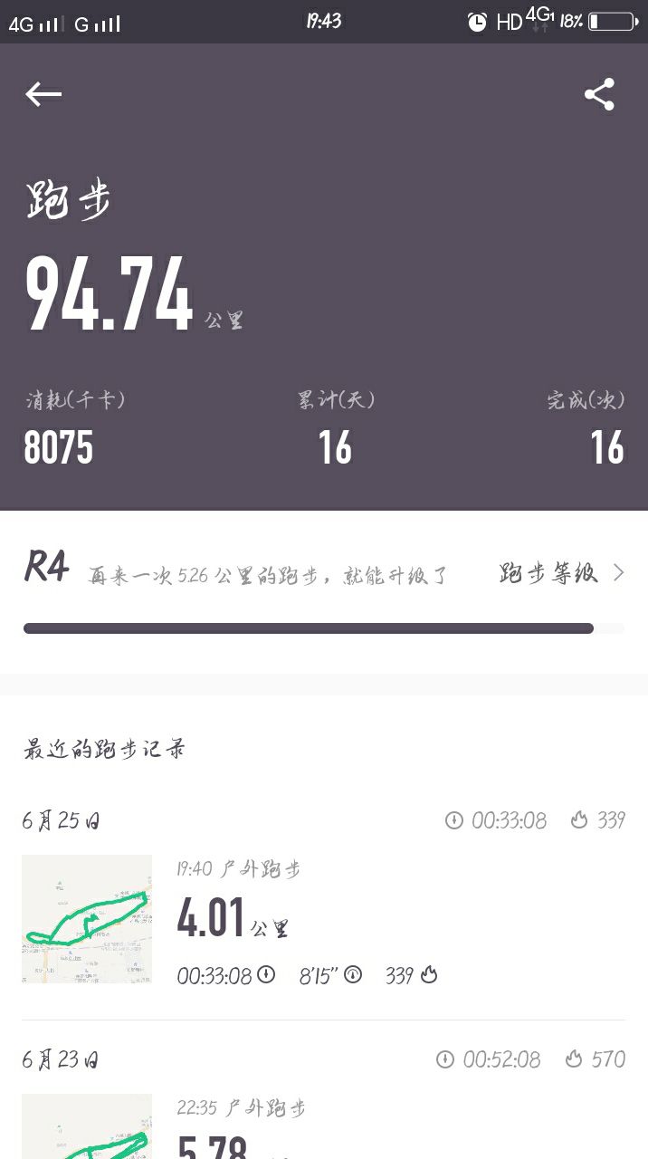 自律 夜跑打卡第16天 今天只跑了4公里 明天继续努力