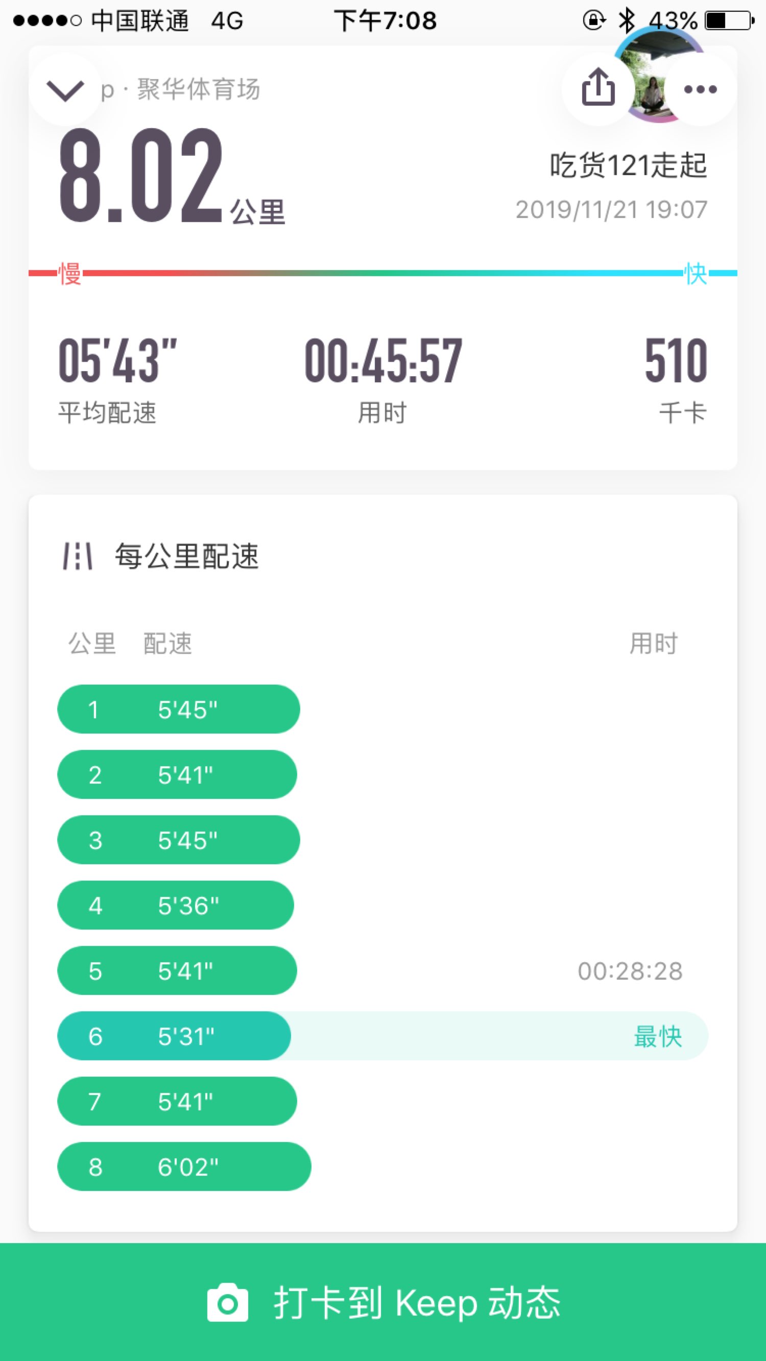 8公里没出汗,有人相信吗[哈哈]_keep