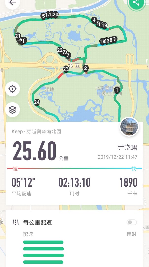 冬至半马pb_keep