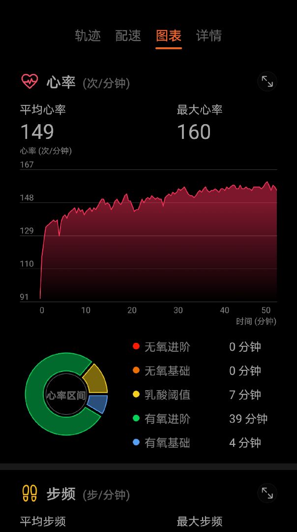 慢跑八公里_keep