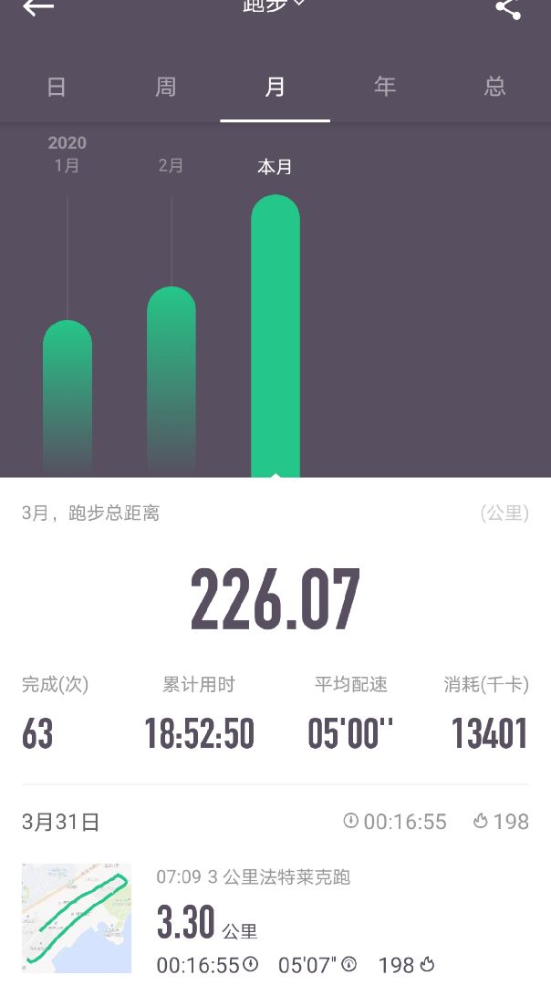 不定目标,不为比赛,身体情绪状态适合跑再跑,月底根据实际跑量数据