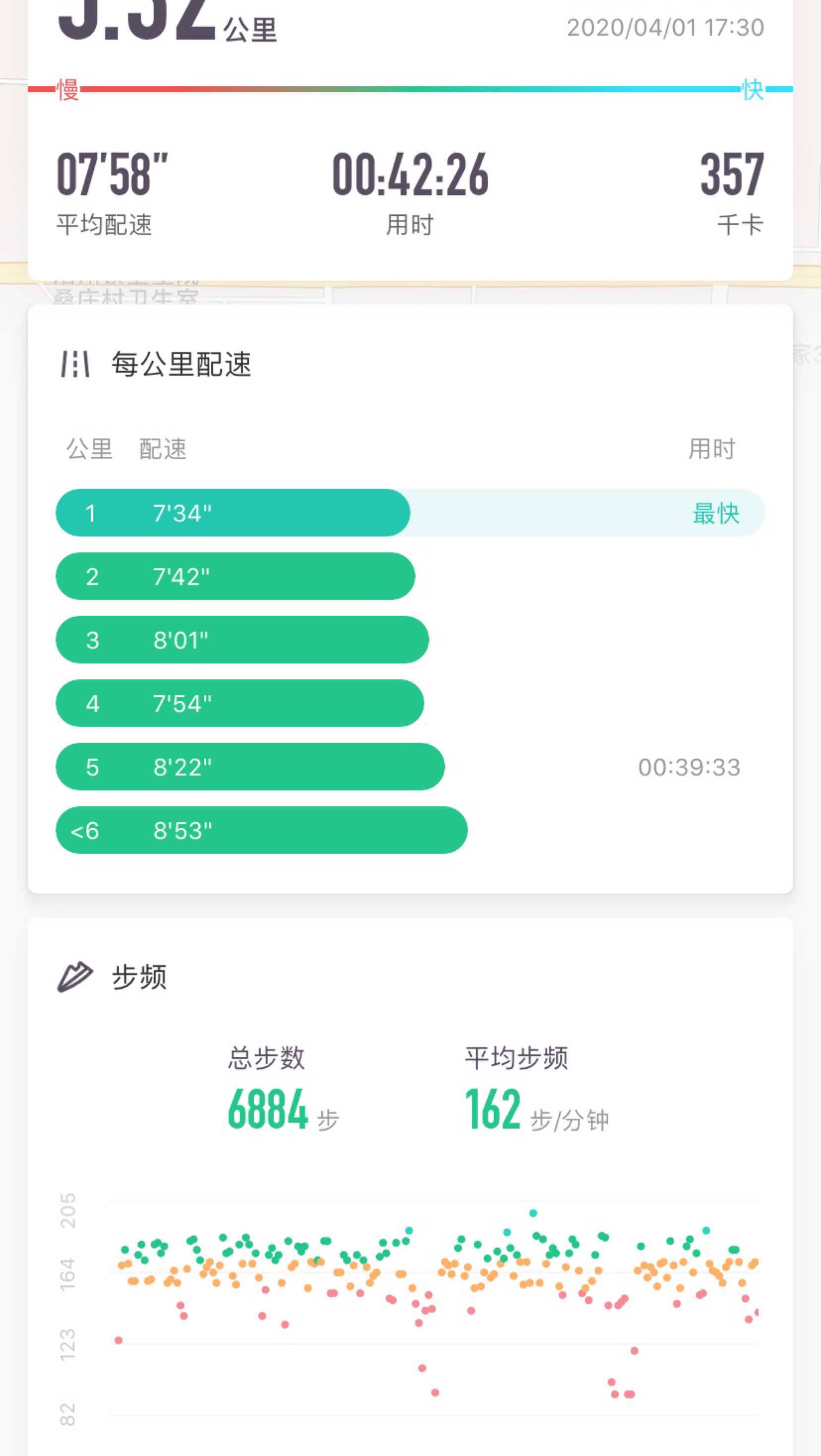 打卡第二十二天