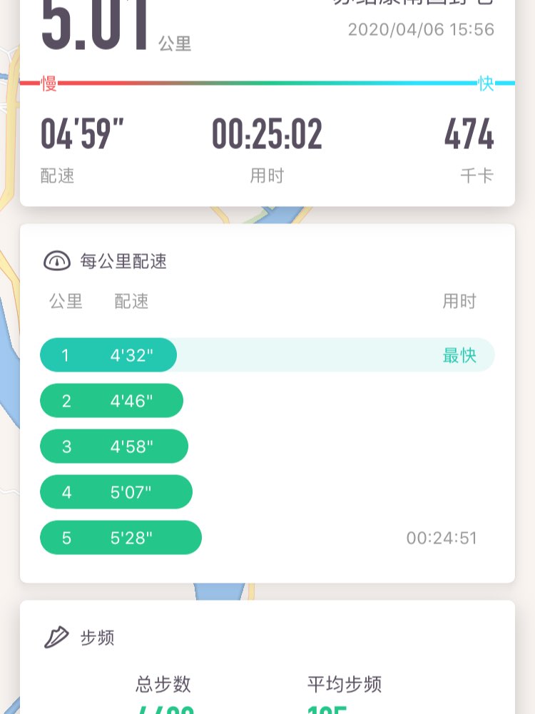 完成户外跑步5.01公里, 25分2秒  开启跑步实况
