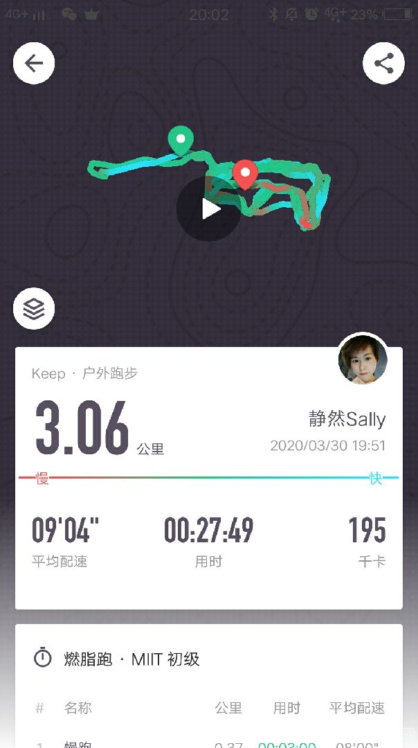 记录一下这一个月的跑步成长变化,从1.