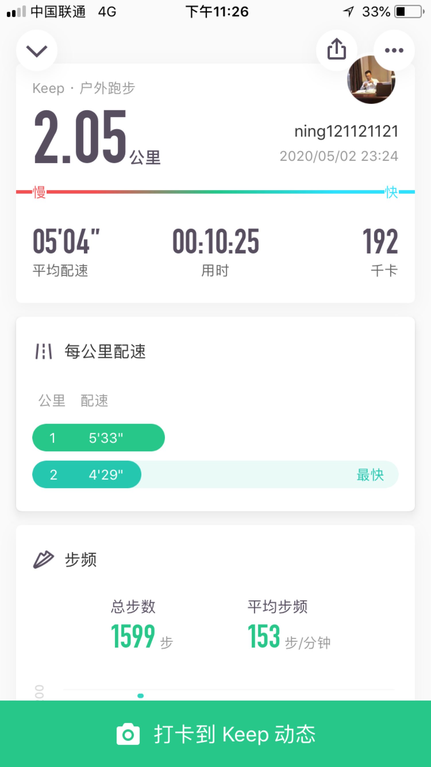 也不能寐跳绳10分半狂奔2公里马不扬鞭自奋蹄_keep