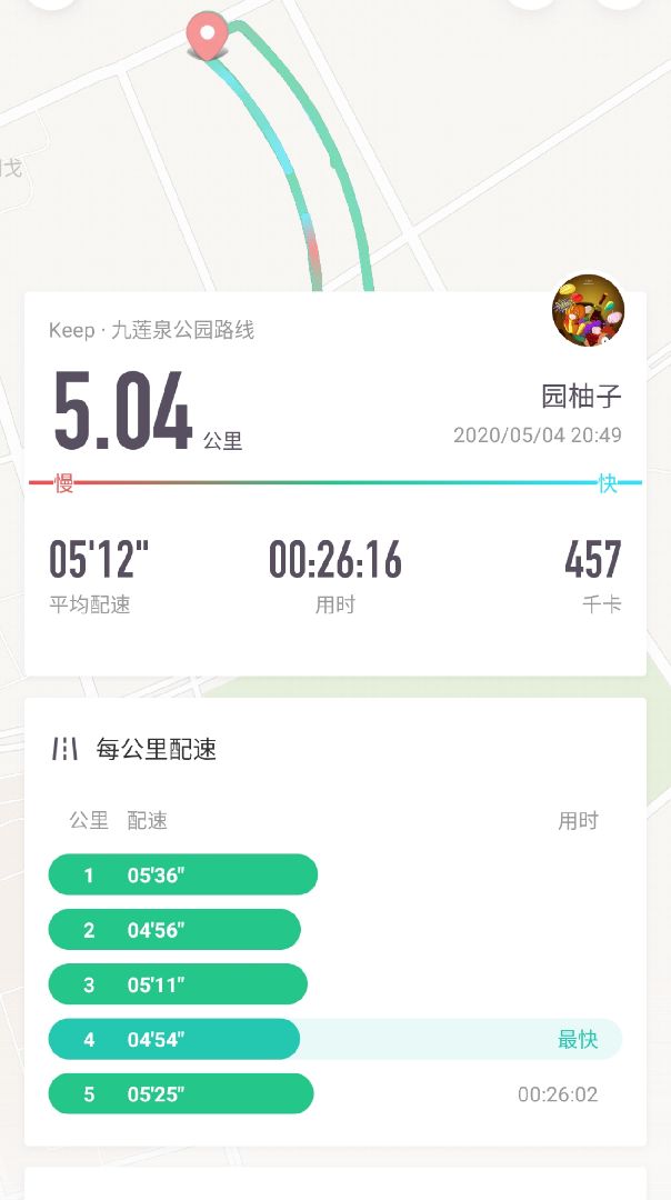 之后又慢悠悠慢跑一公里,五月跑量搞快点 立即参与  完成户外跑步5
