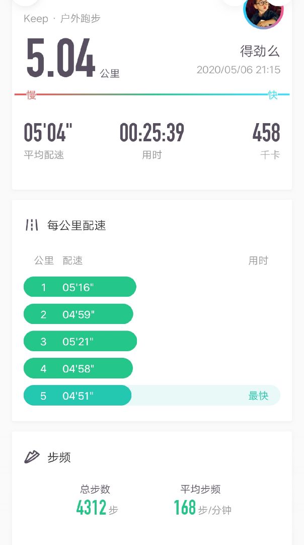 每天五公里,坚持打卡第二天_keep