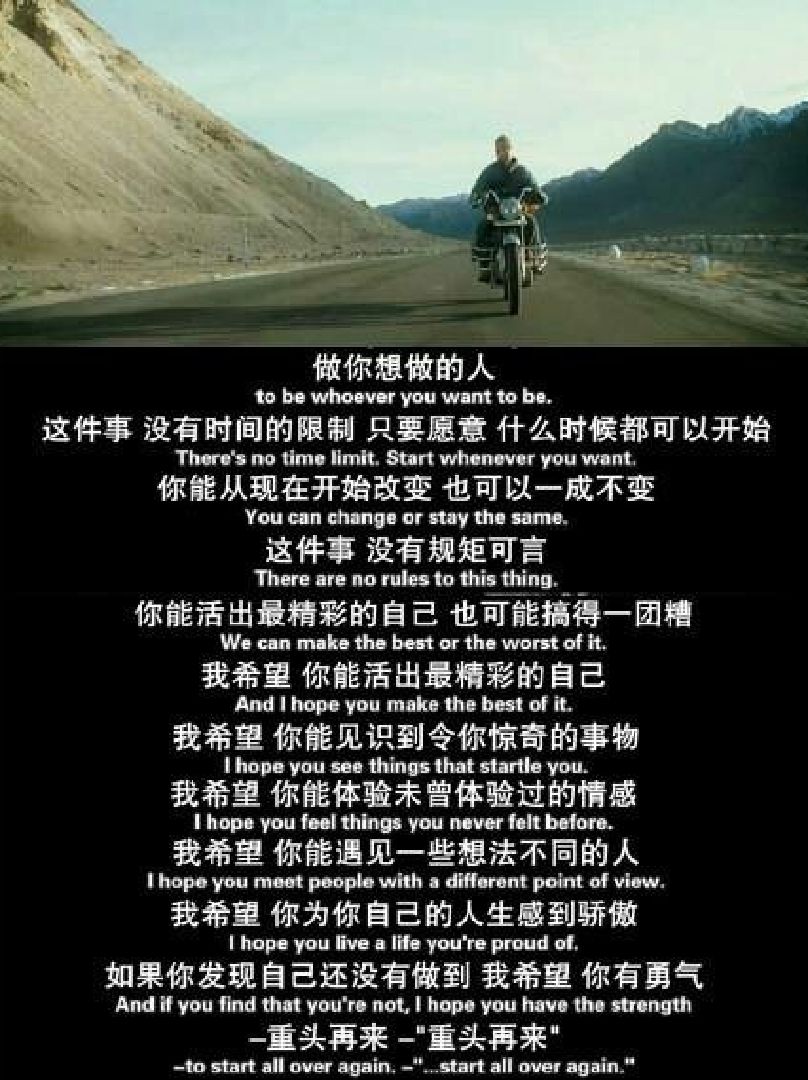 加油喔,挑战自己,你可以做到!