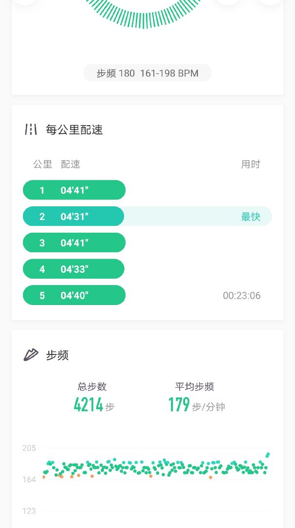 哈哈5公里pb啦_keep
