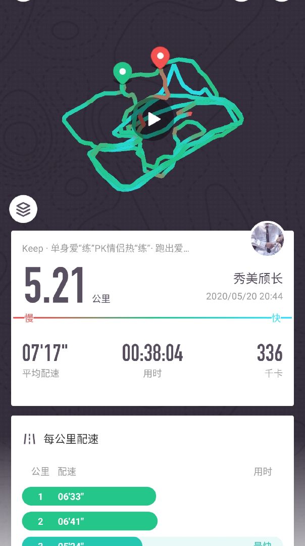 一星期跑了两个keep线上5km,对于我来说真的有点吃不消啊