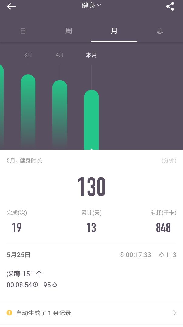 六一快乐_keep