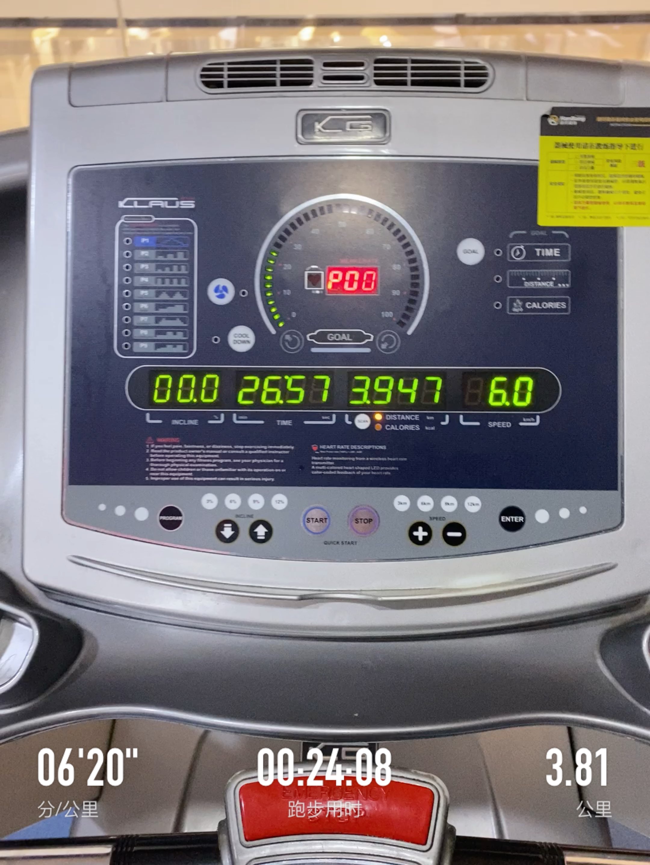 完成 跑步机 hiit 变速跑 3.81公里, 24分8秒