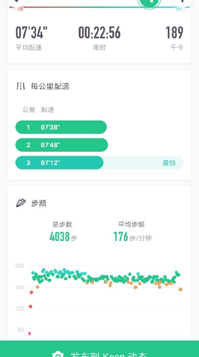今天最后一公里冲的简直要炸了_keep