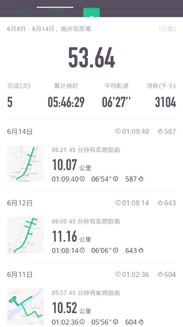 本周连续运动7天,跑步5天