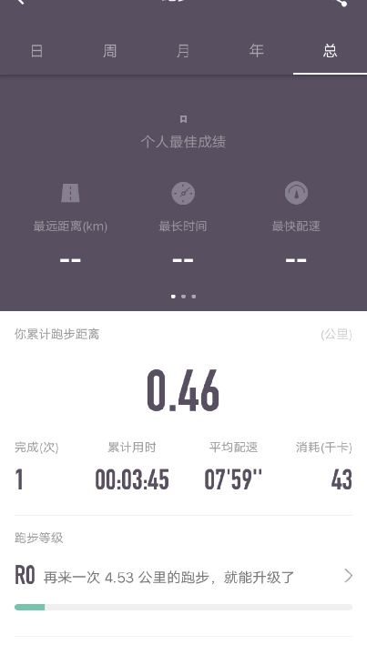 46公里这么远_keep