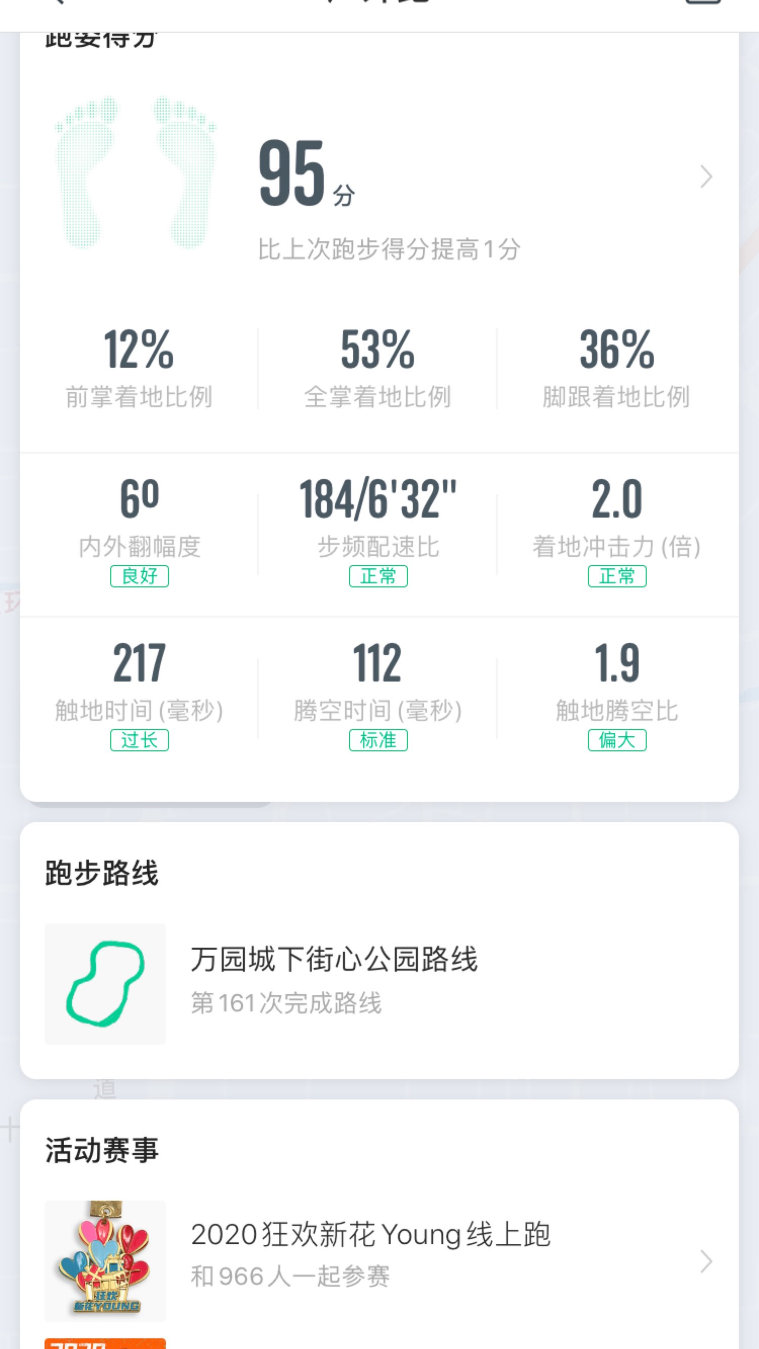 已是九点多,气温还在33度,热的跑不动,keep还吃了一公里,让我累上