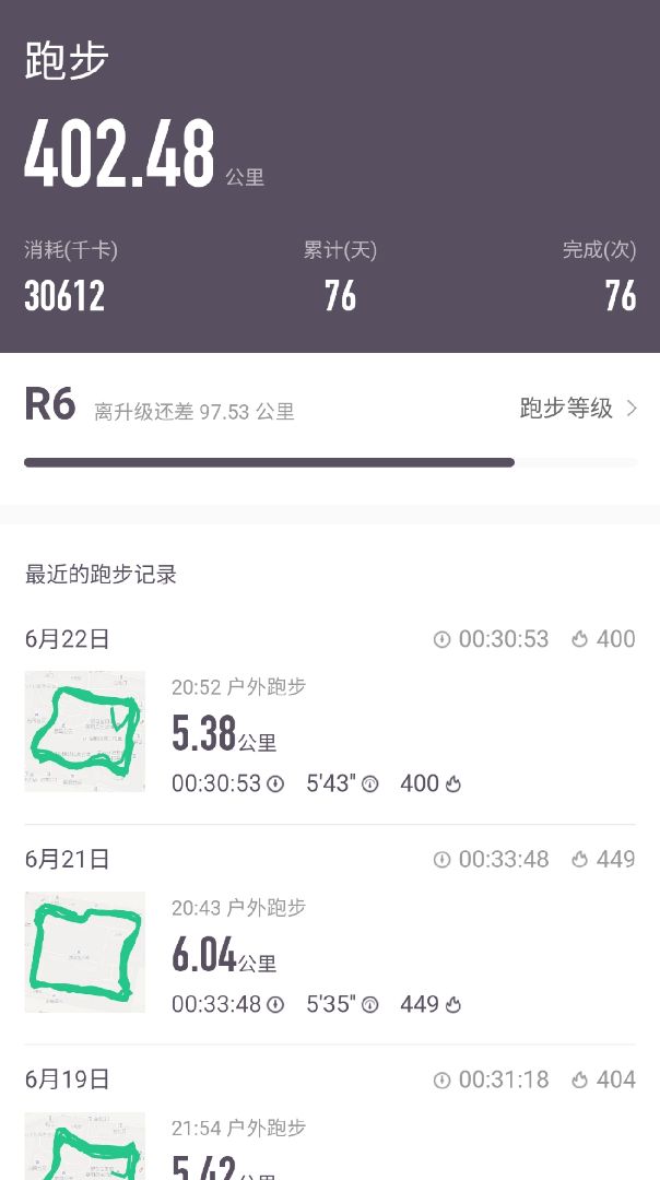 400公里打卡,奔跑吧兄弟[肌肉][肌肉][肌肉]_keep