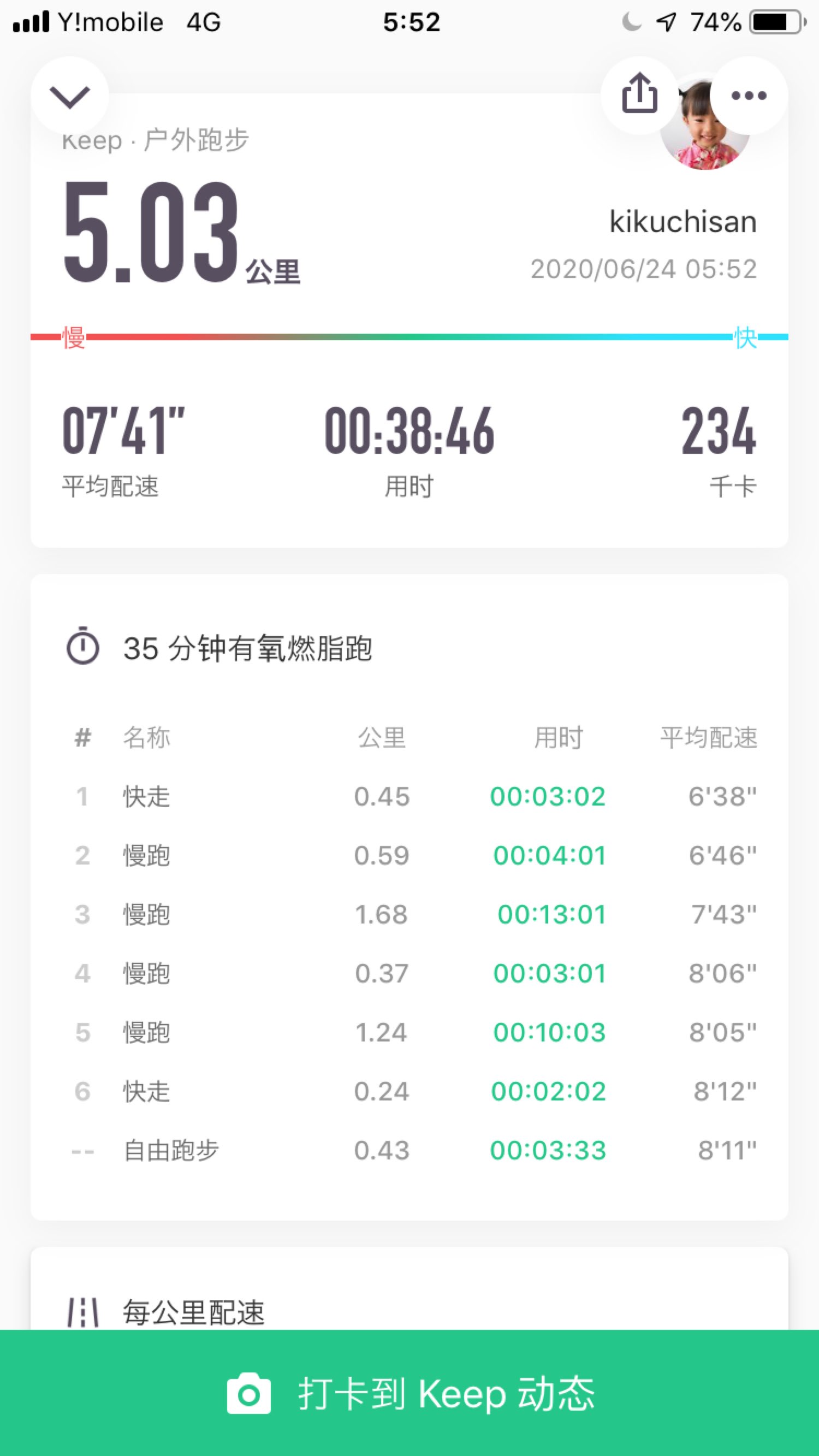 今天跑出了龟速全程腹痛酸爽难忘015公里96_keep