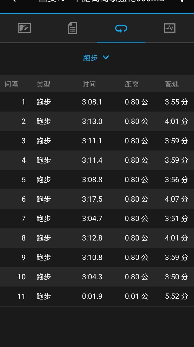 6月最后一跑,10*800间歇,平均800米完成时间3:10,预测