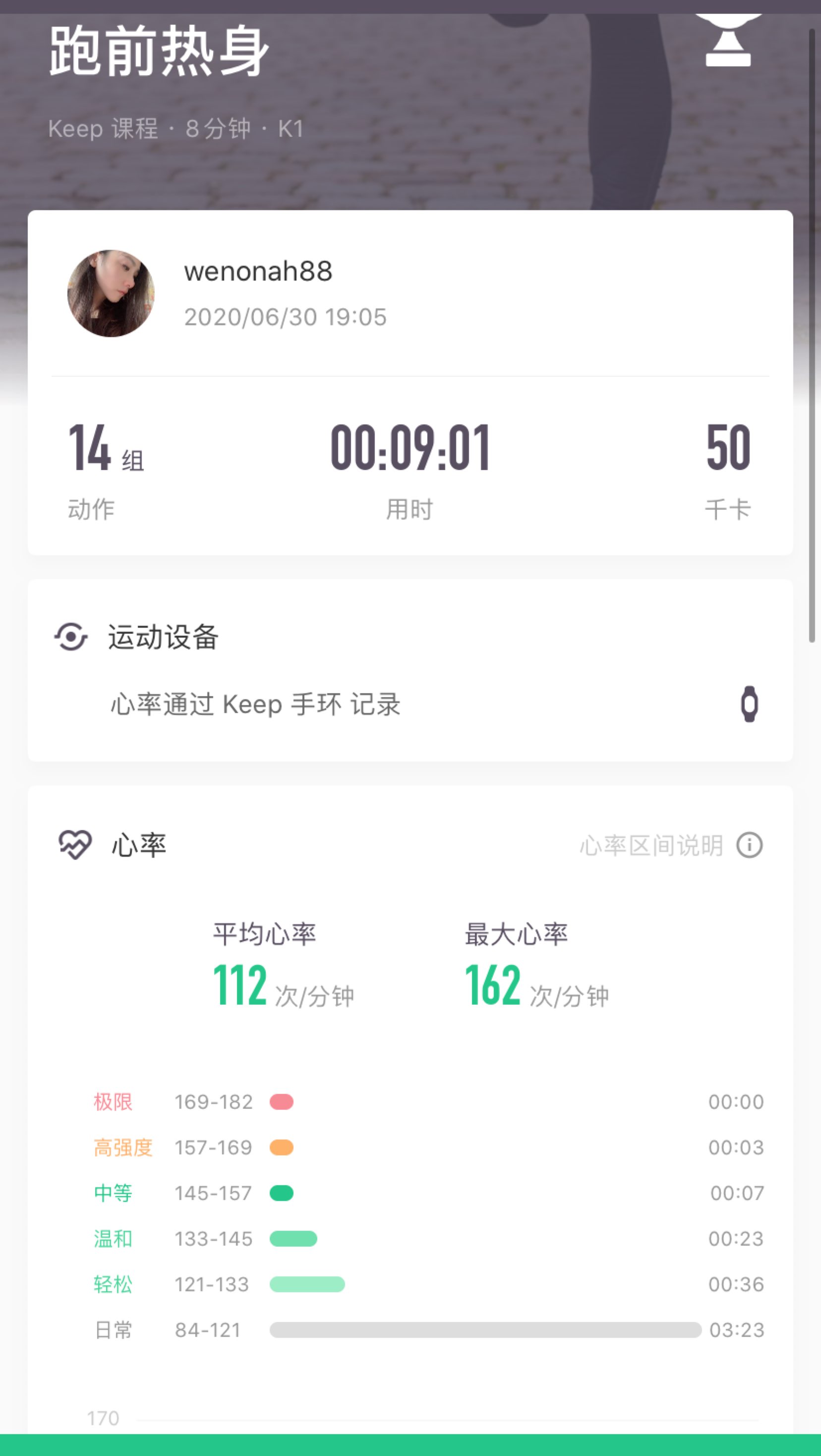 keep能不能一起锻炼,keep有没有一起锻炼,keep怎么一起训练(第21页)_大山谷图库