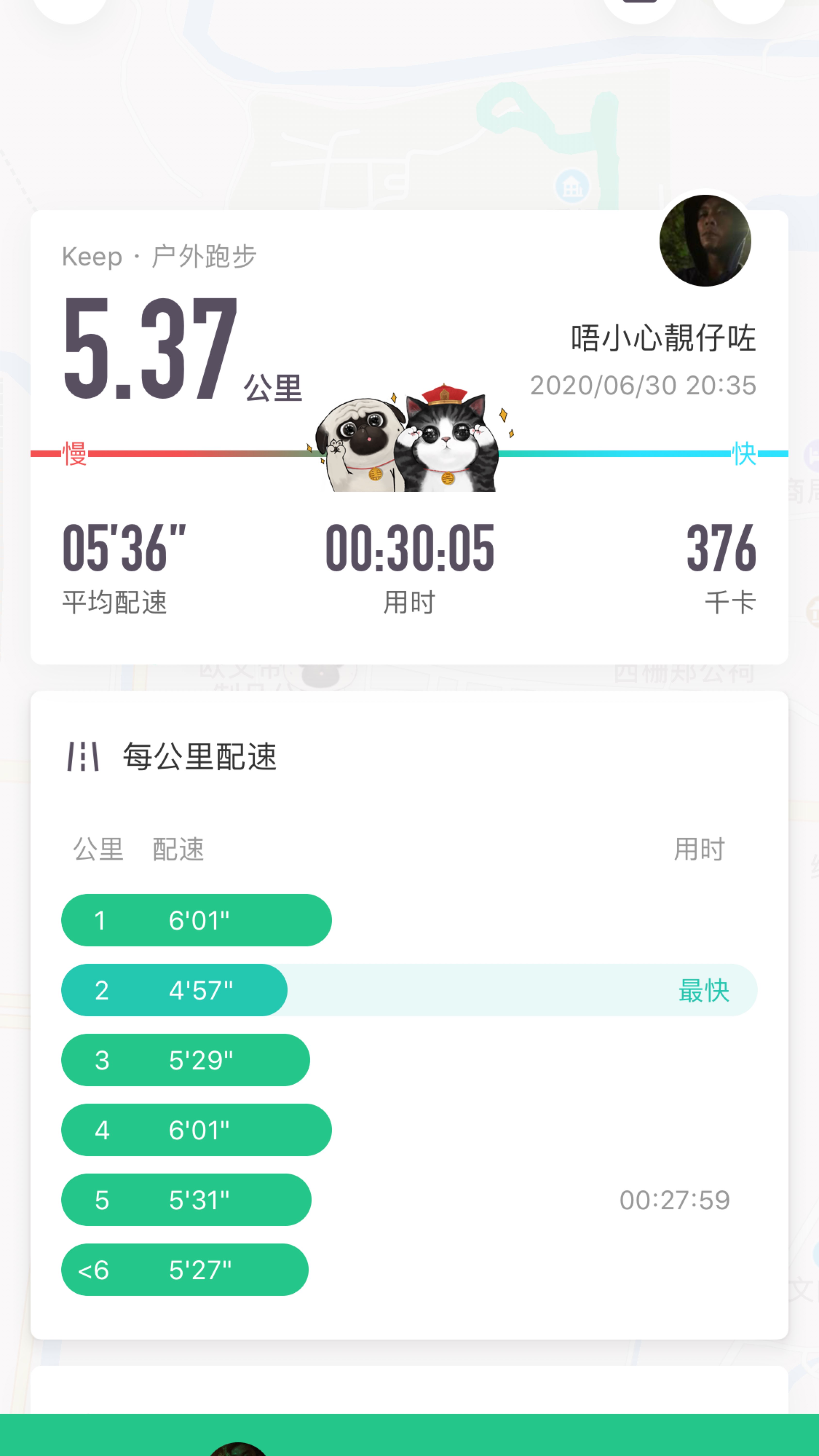 37公里, 30分5秒 keep是不是又开始计算出问题[汗][汗][汗]