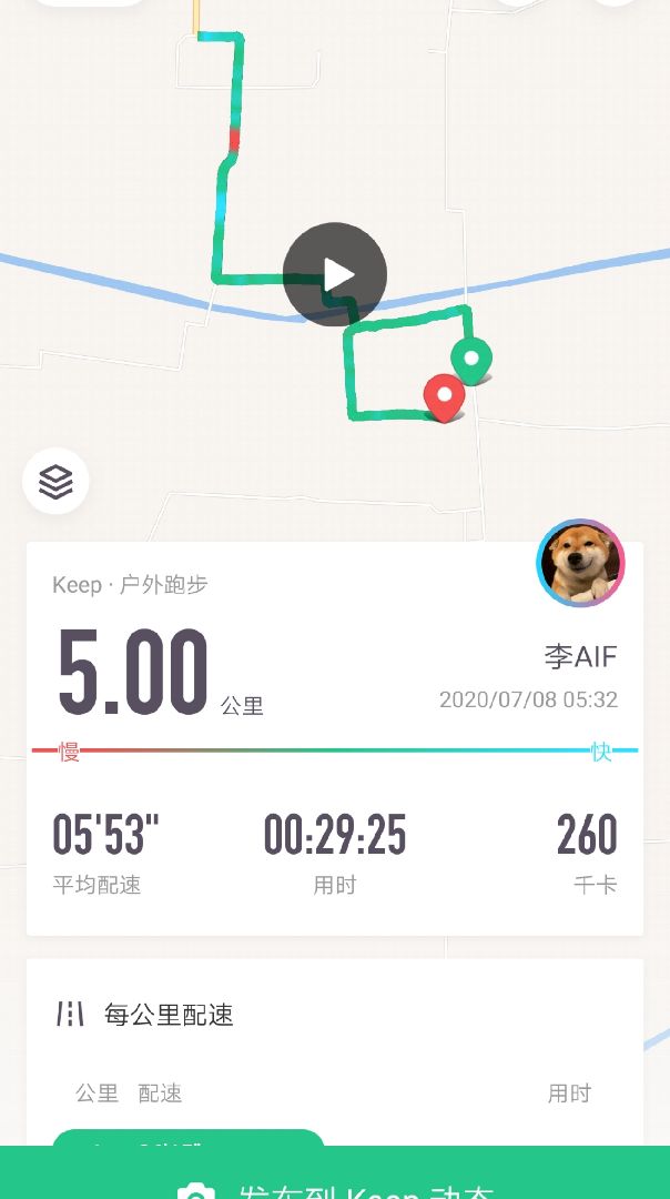 00公里, 29分25秒  刷新了最远跑步距离的个人纪录  刷新了5km跑最佳