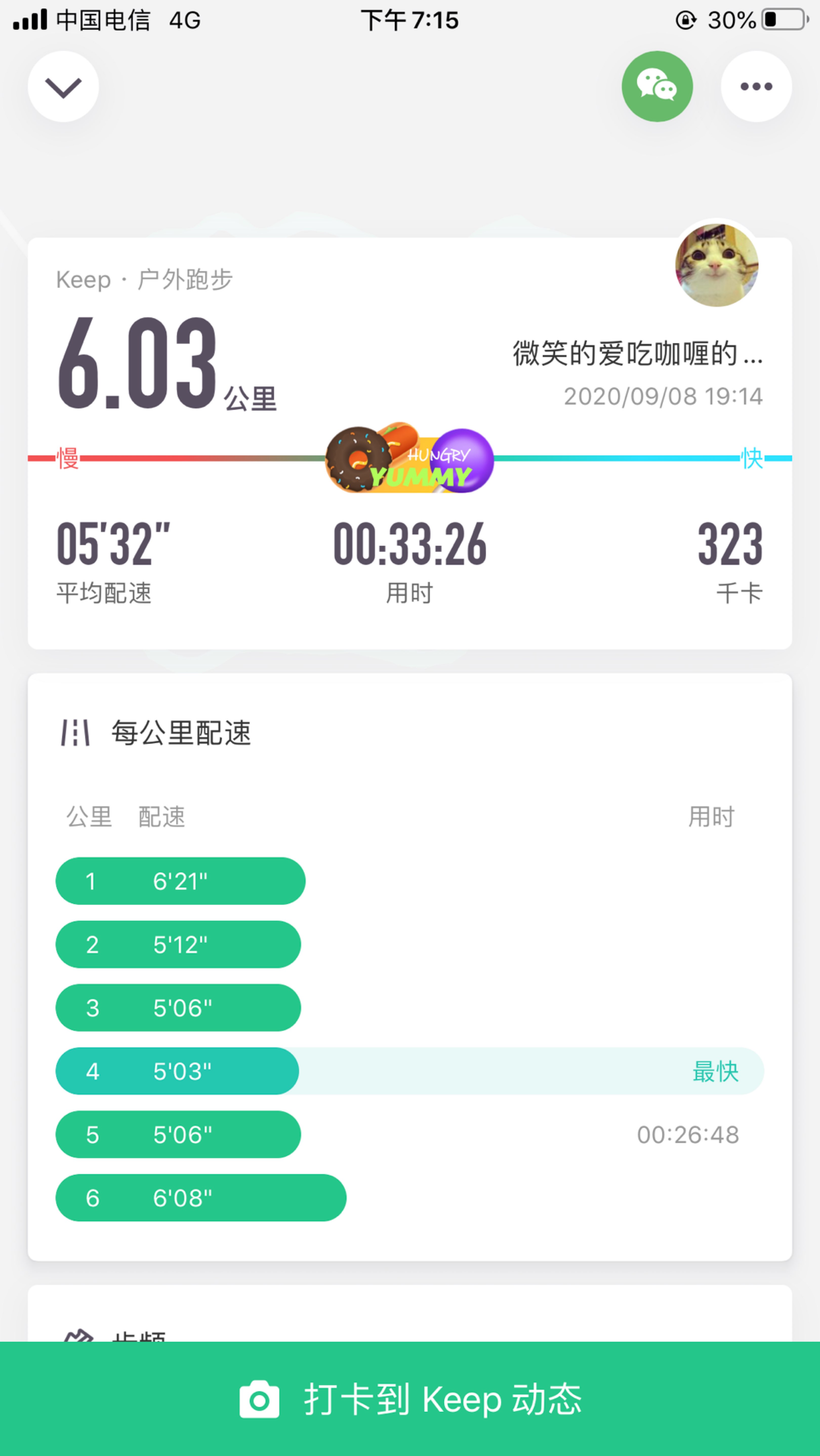 [鸡腿[鸡腿]新纪录,感谢某人陪跑2.5公里路