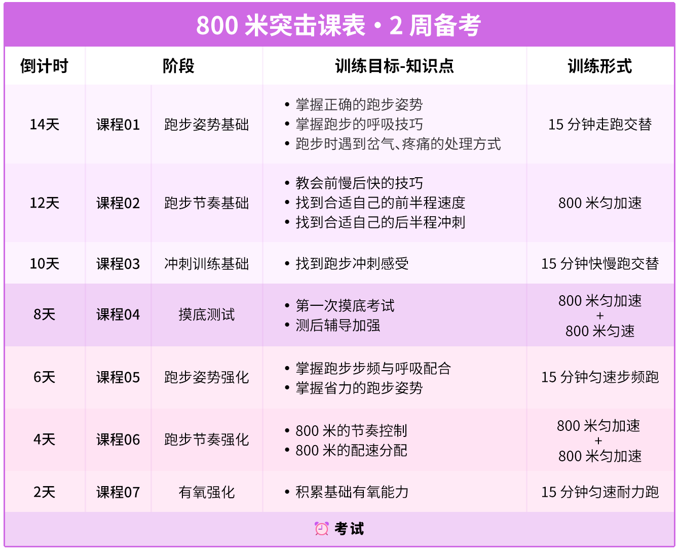 800米课表.png