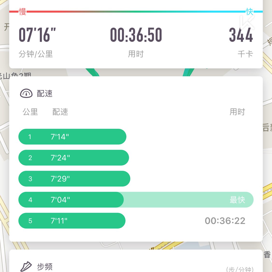 我刚刚完成了5.06公里跑步,加入我一起运动吧!