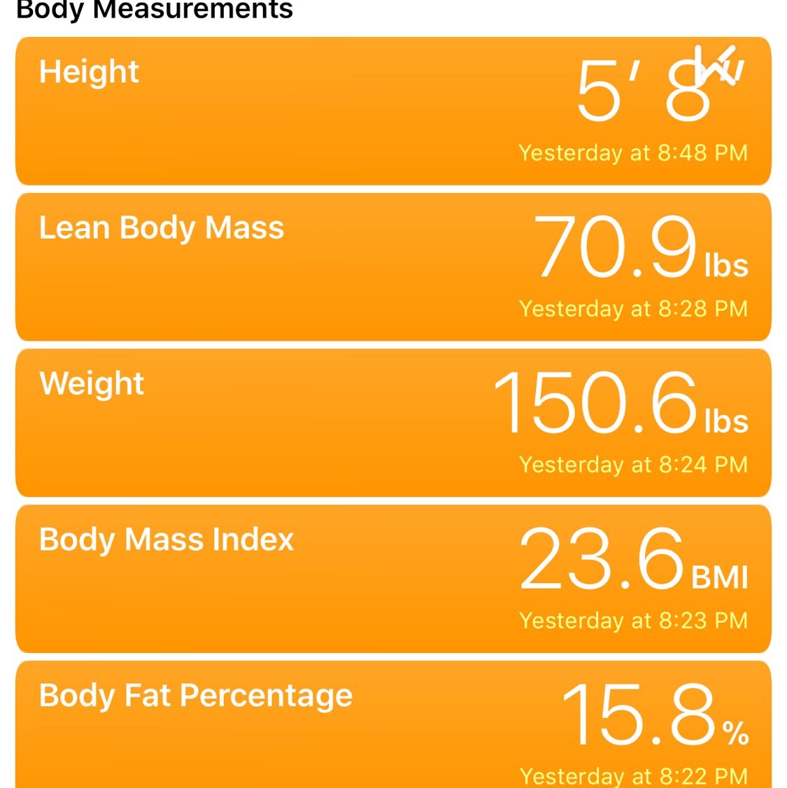 练背练背,昨天新到了体脂称,16%的体脂.