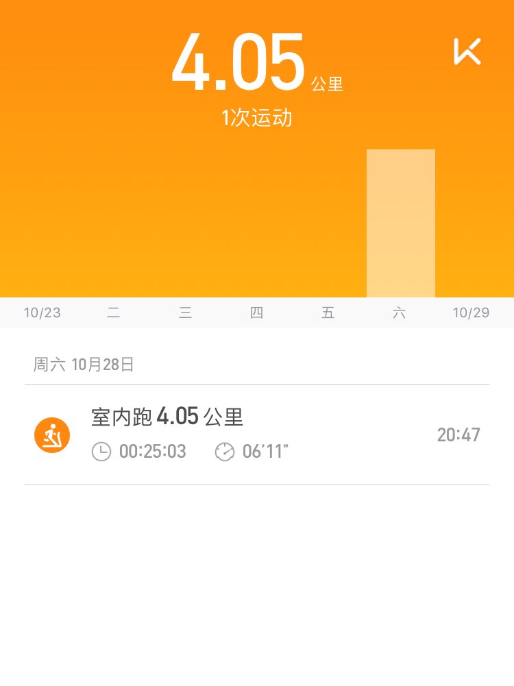 小米运动这个辣鸡  跑了4公里 只识别2公里  还要自己校准 数据还不能