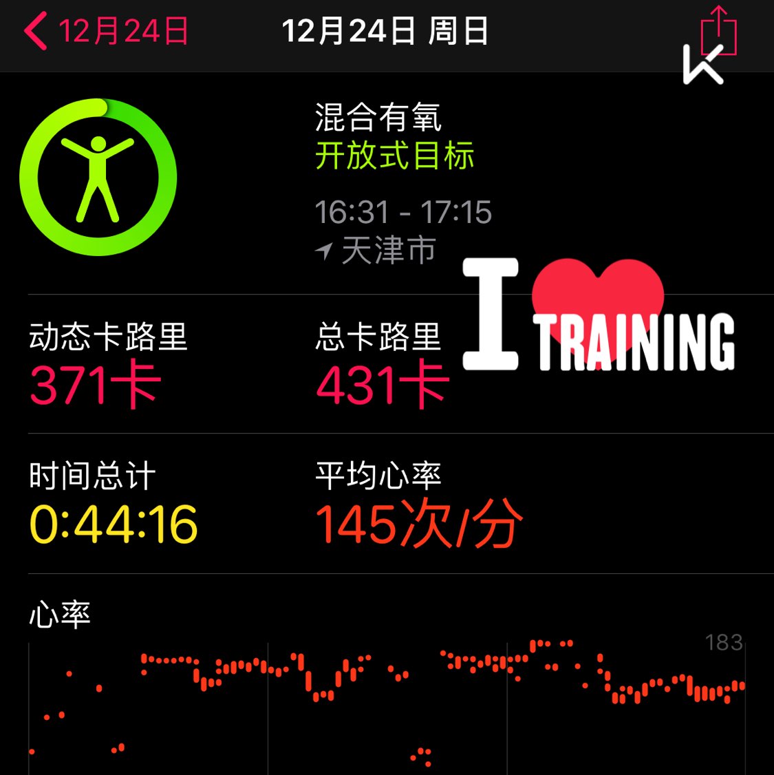 今天bodyattack 心率控制簡直完美 #每日健身打卡