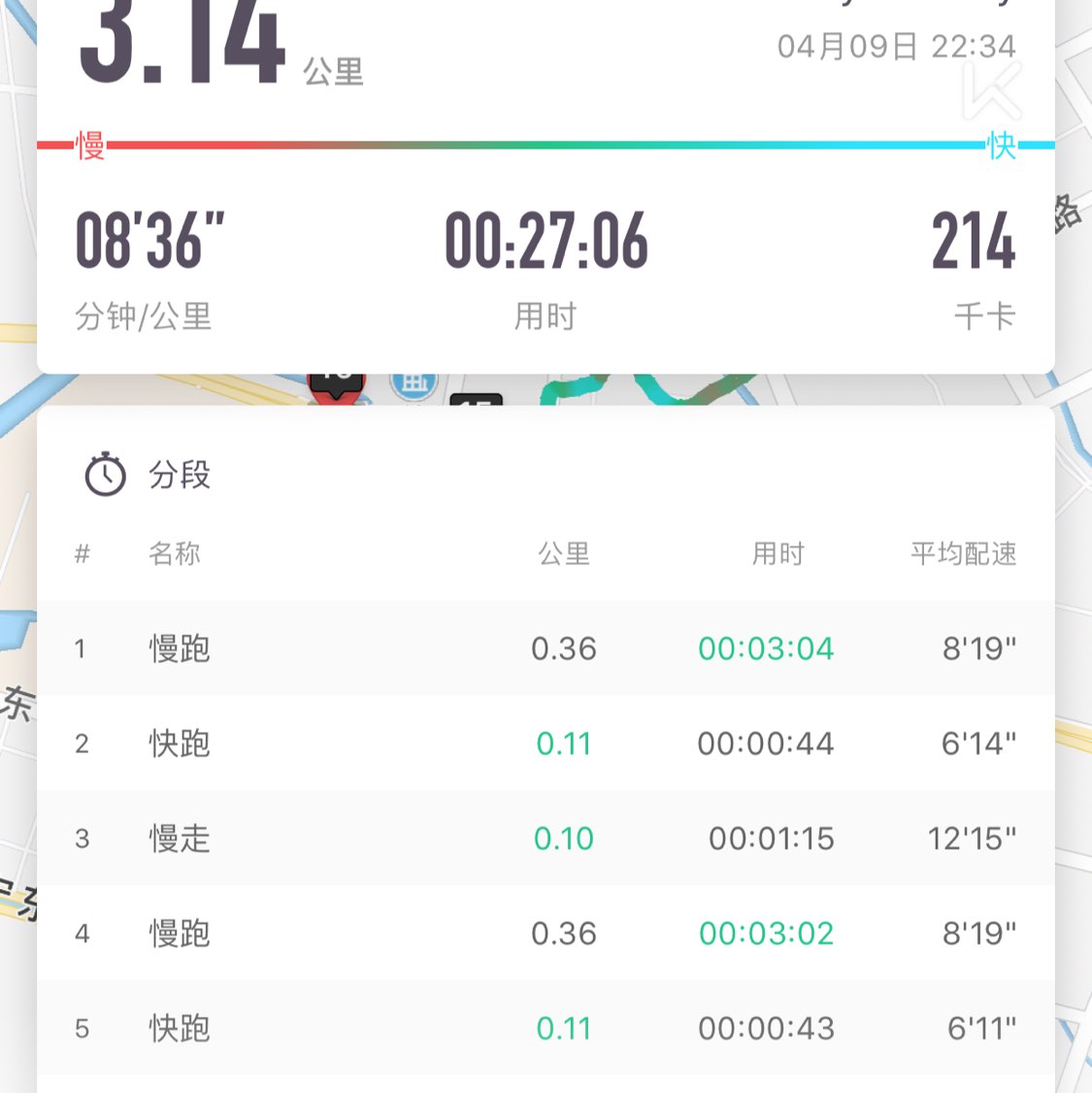 我刚刚完成了3.14公里跑步,加入我一起运动吧!