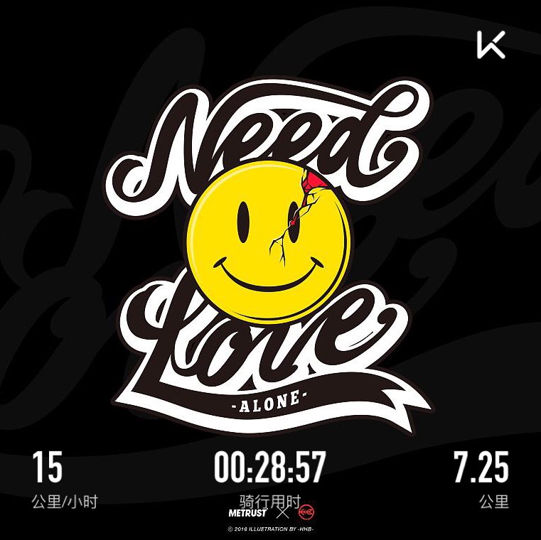 25公里, 28分57秒  获得了keep 第一骑徽章  获得了t4等级