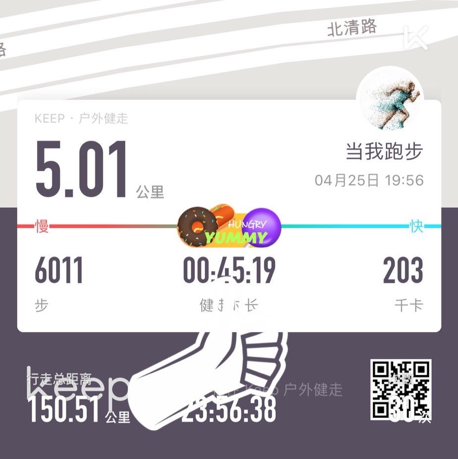 当我跑步的动态 - keep