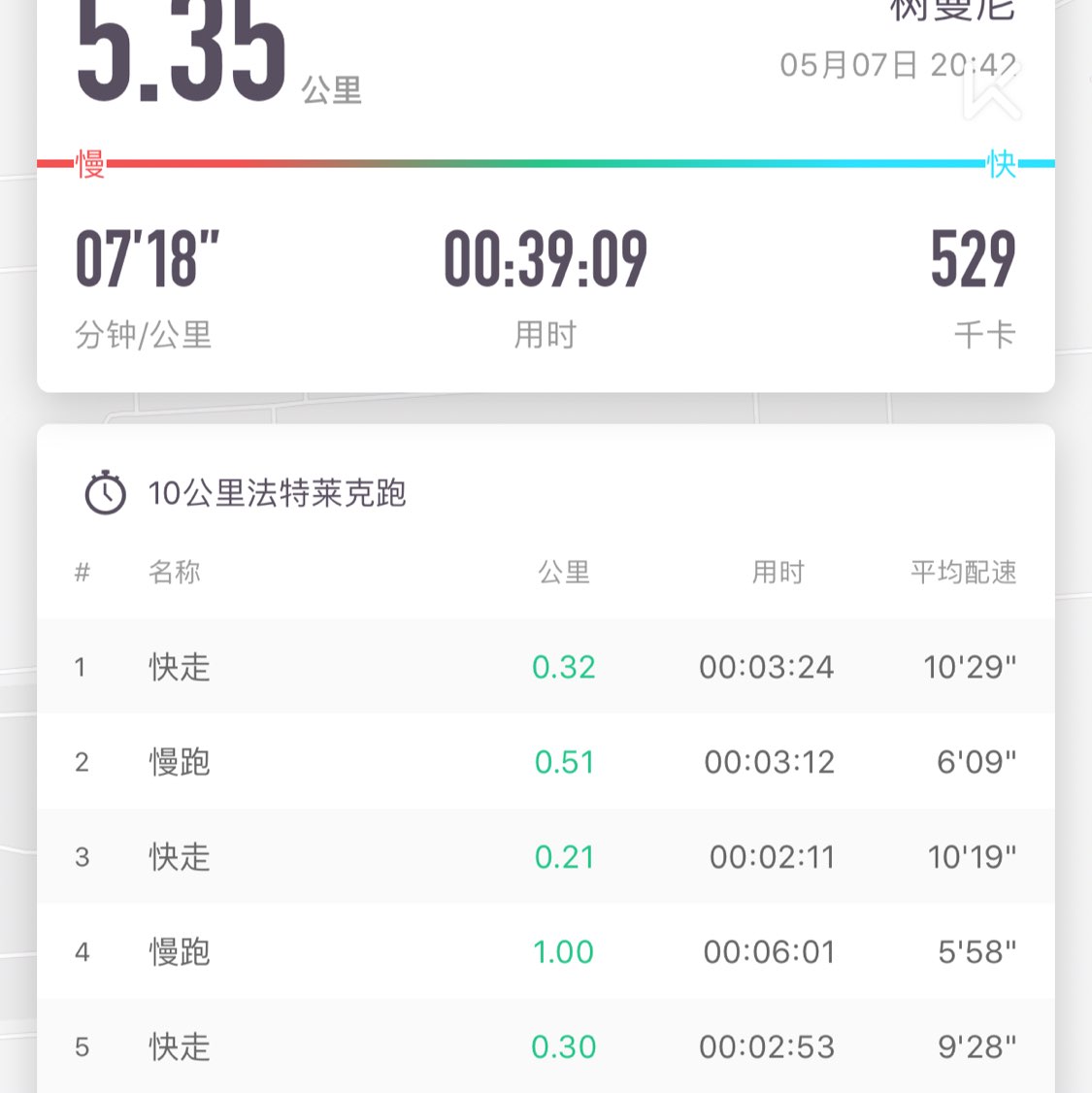 10公里法特莱克跑 快走 1x0 慢跑 1x0 快走 1x0 慢跑 1x0 快走 1x0 时