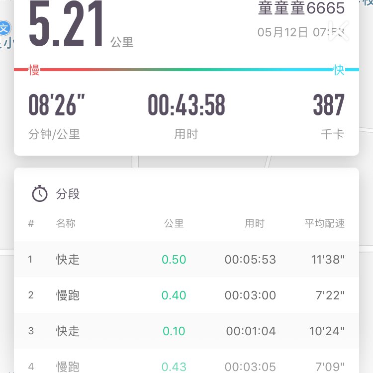 我刚刚完成了5.21公里跑步,加入我一起运动吧!