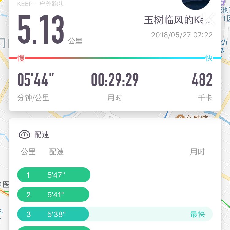 5公里跑步截图-千图网