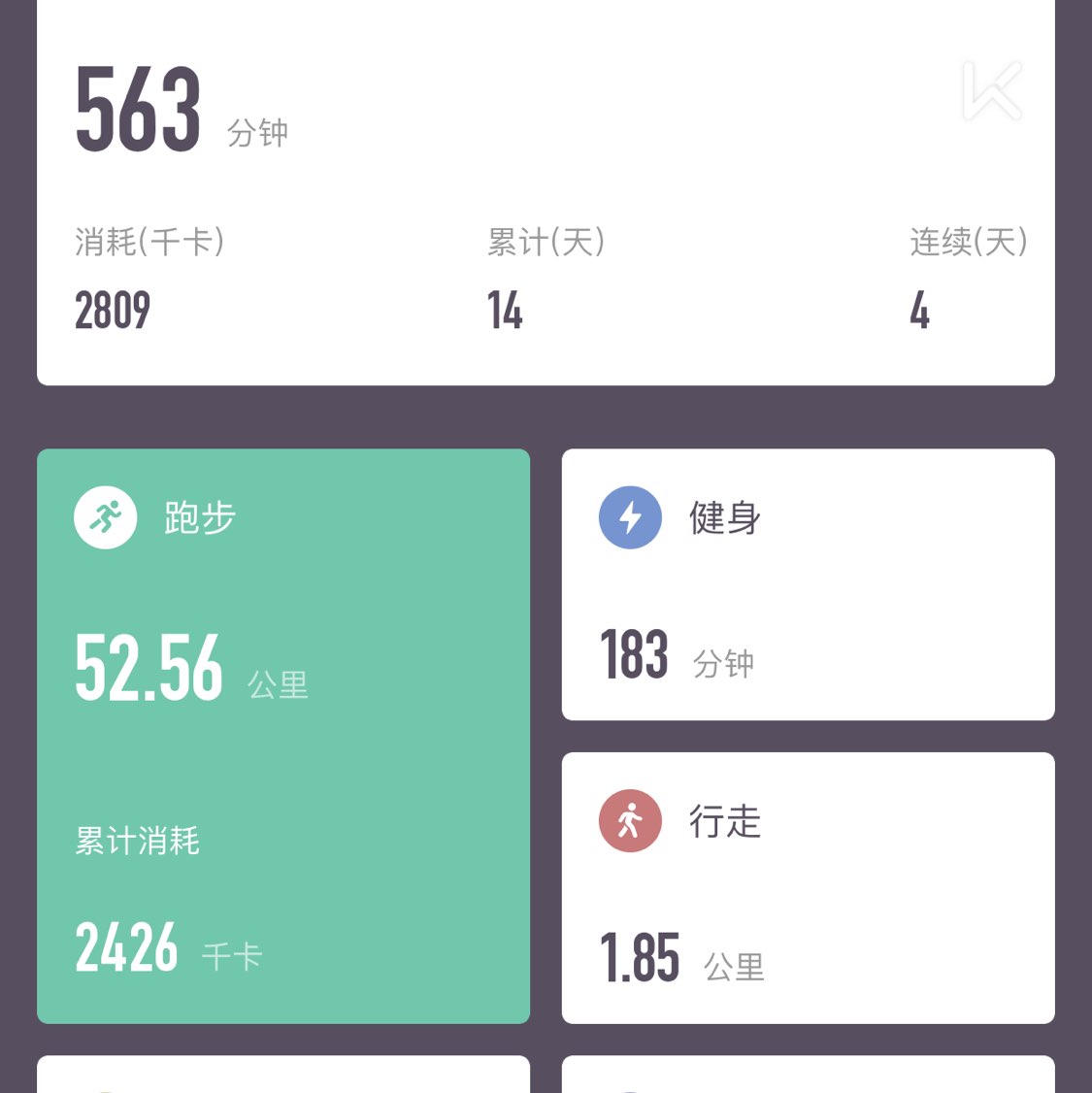 有信念的故里的动态 - keep