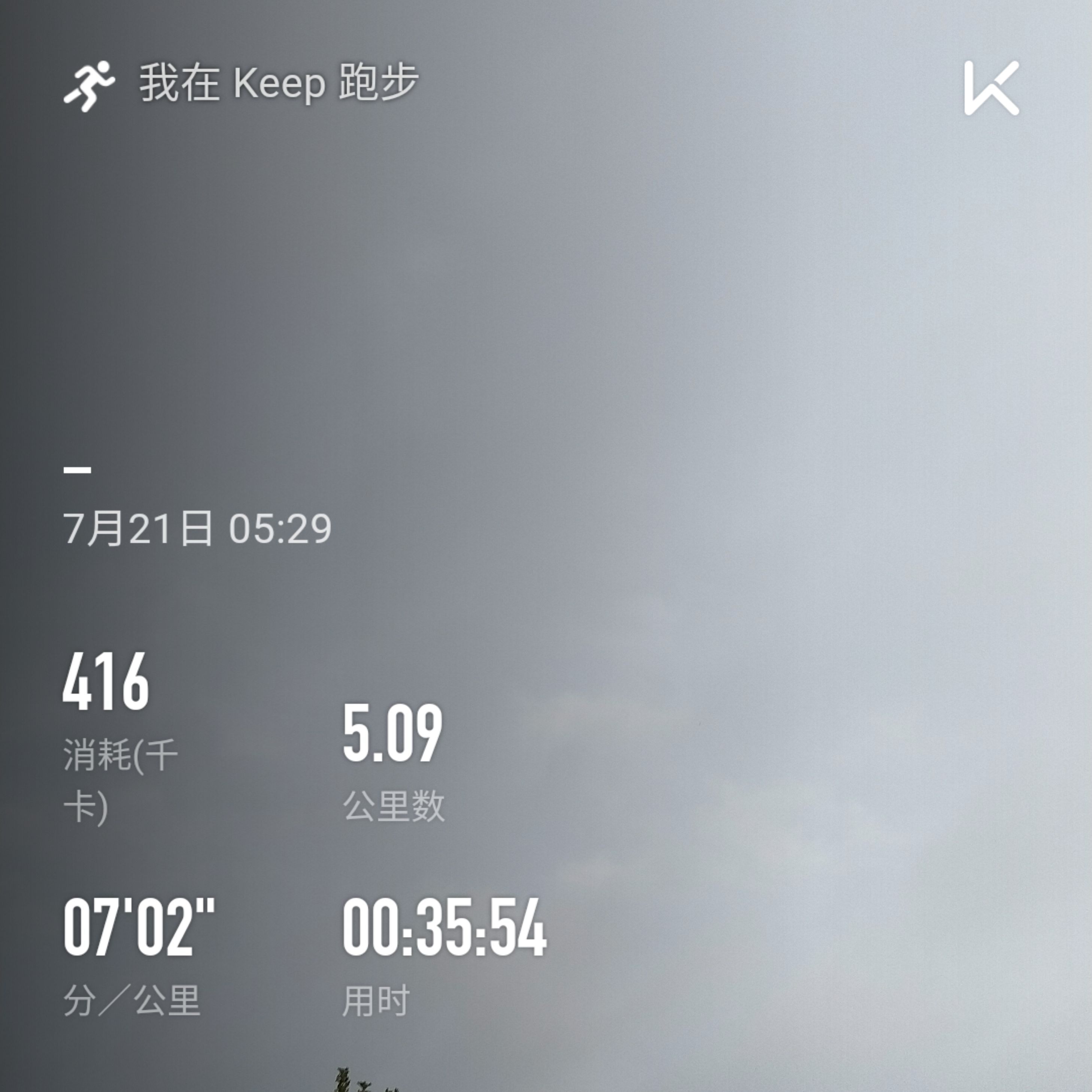 很嗨的金州的动态 - keep